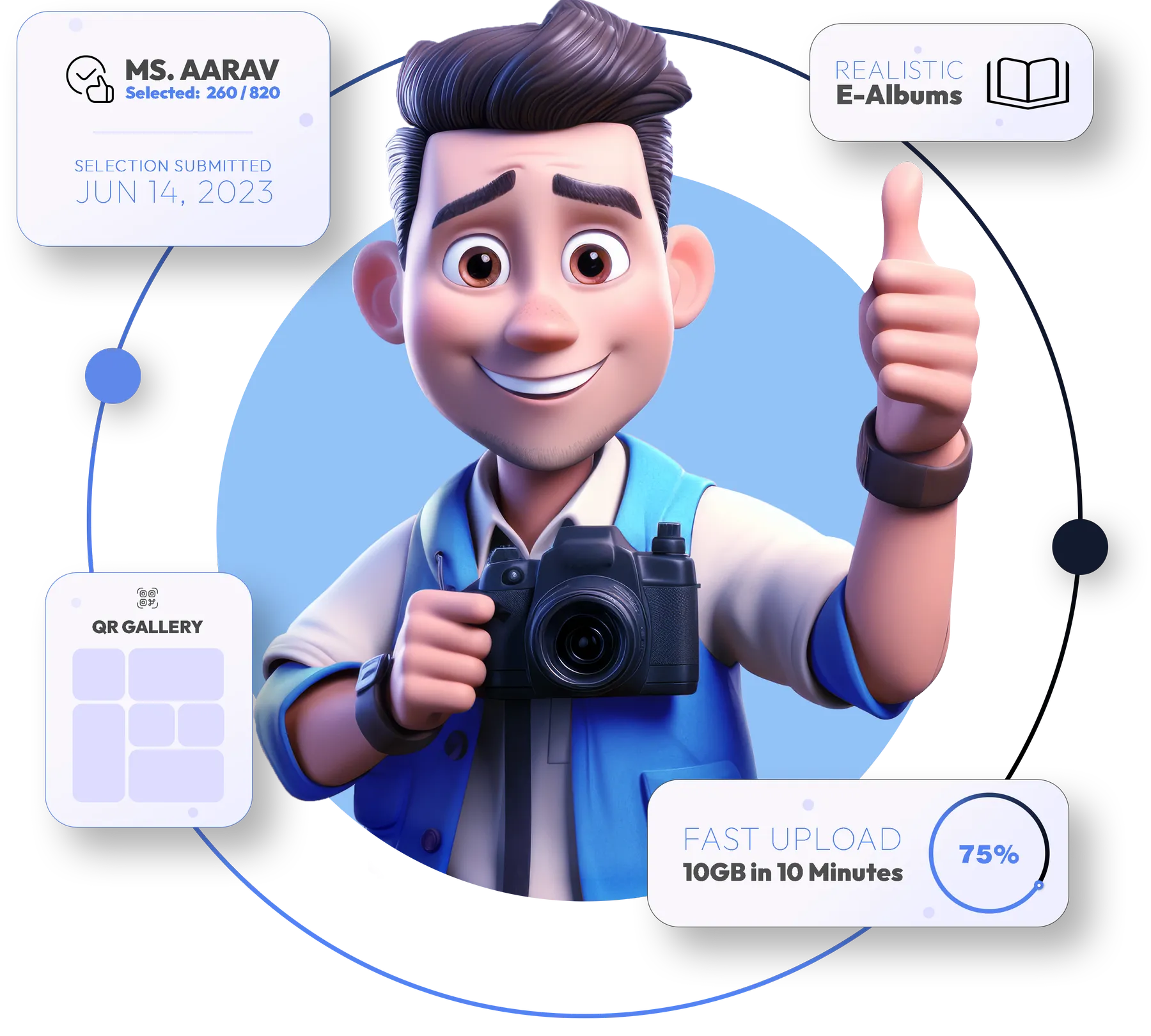 AiFotonex Photo Selection & Studio Management